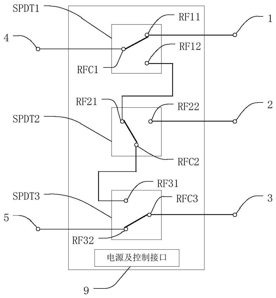 Radio frequency mode switch compatible with multiple channel simulators and wireless communication test system