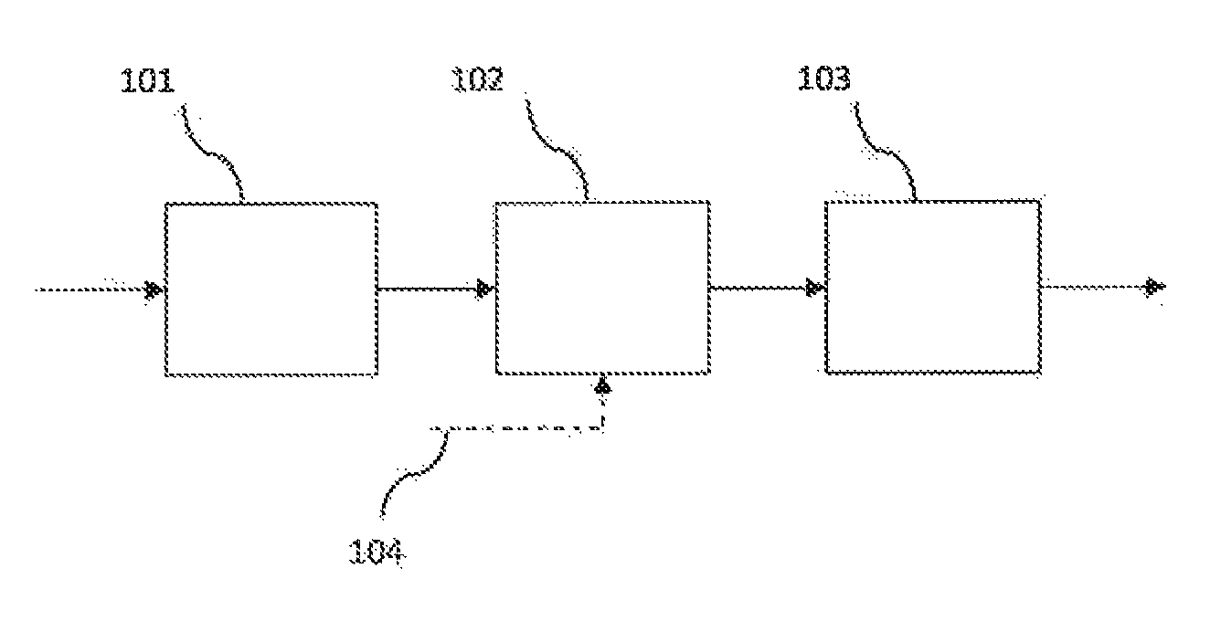 Cross product enhanced subband block based harmonic transposition