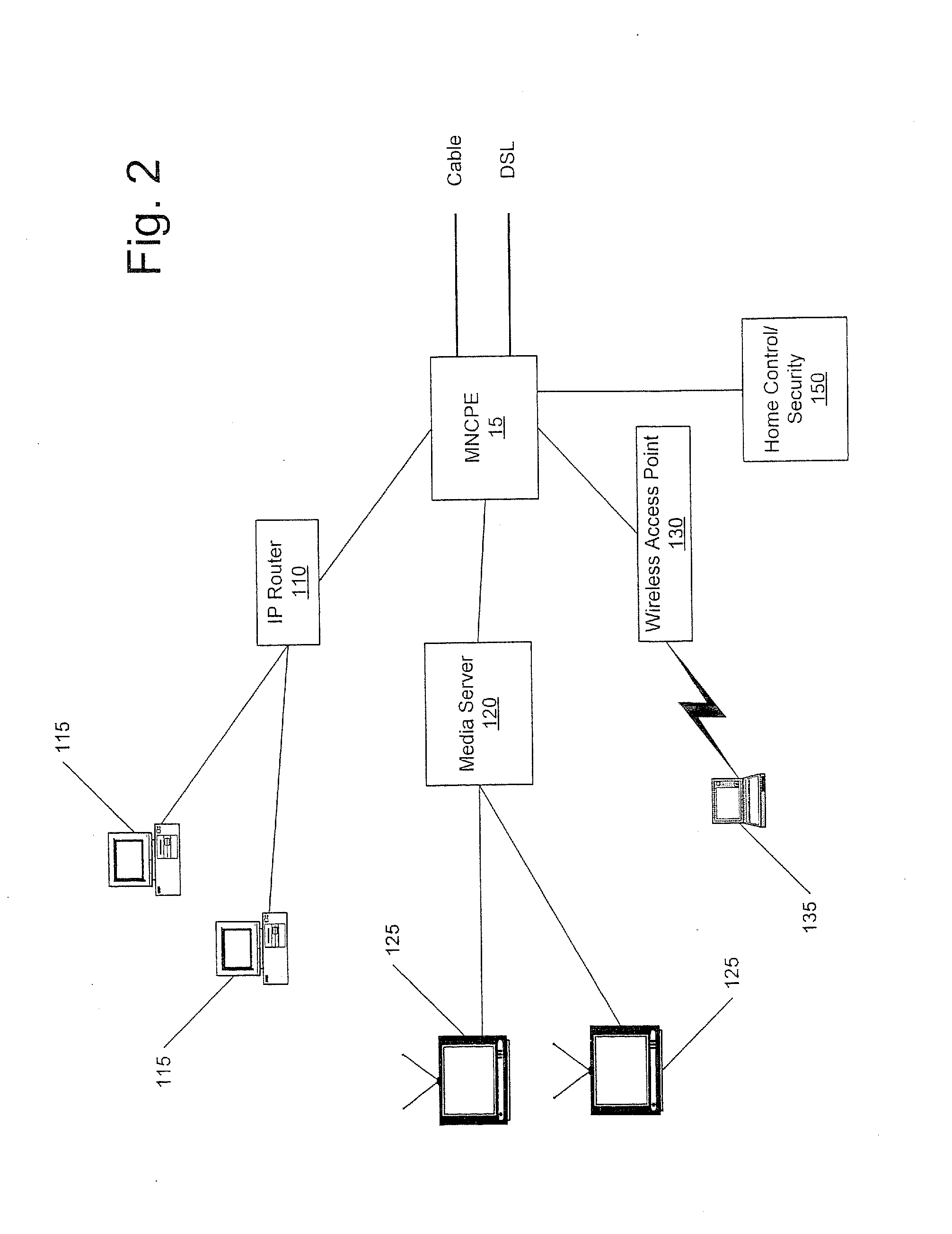 Coordinated multi-network data services