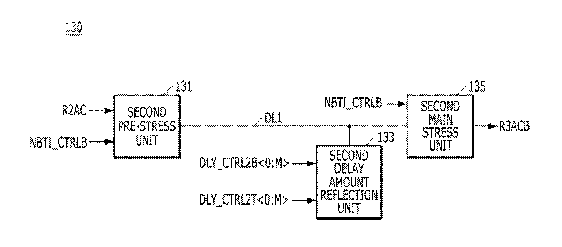 Semiconductor device