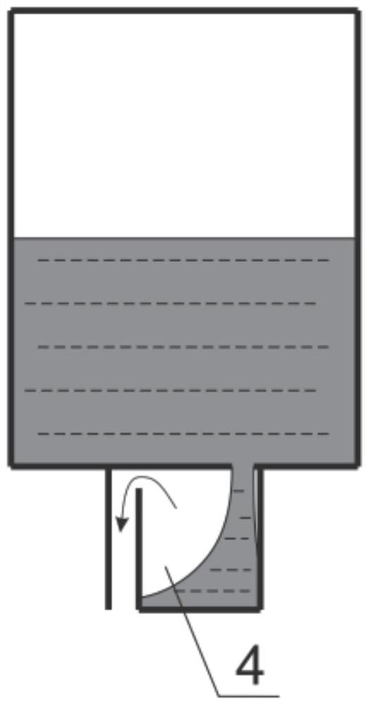 Container anti-overflow method and anti-overflow container