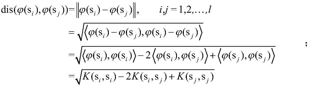 Straw fermentation fuel ethanol production process key state variable soft measuring method based on fuzzy support vector machine