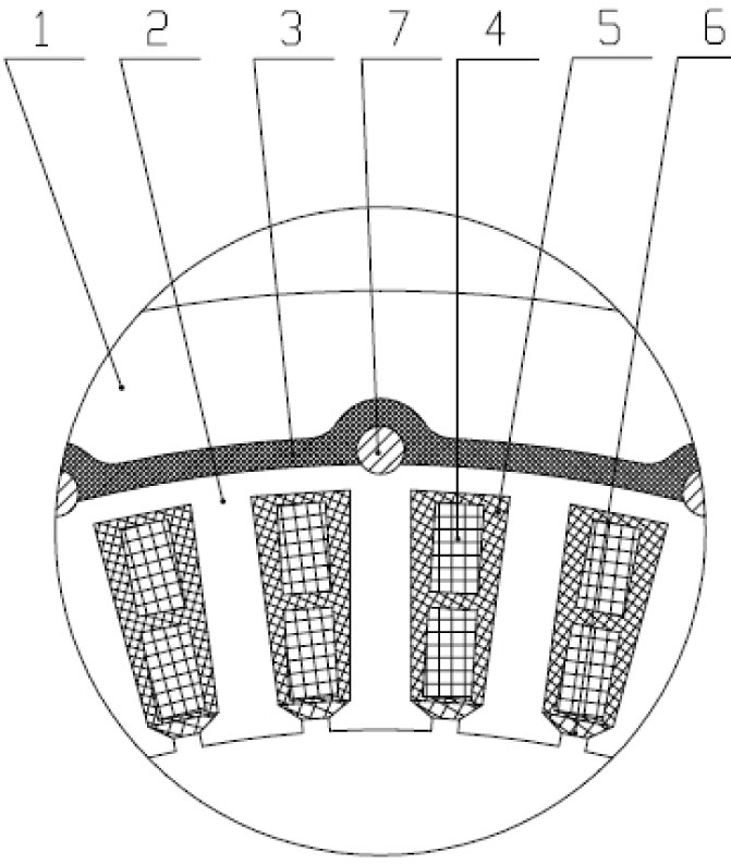 Stator structure for weakening electromagnetic exciting force of motor