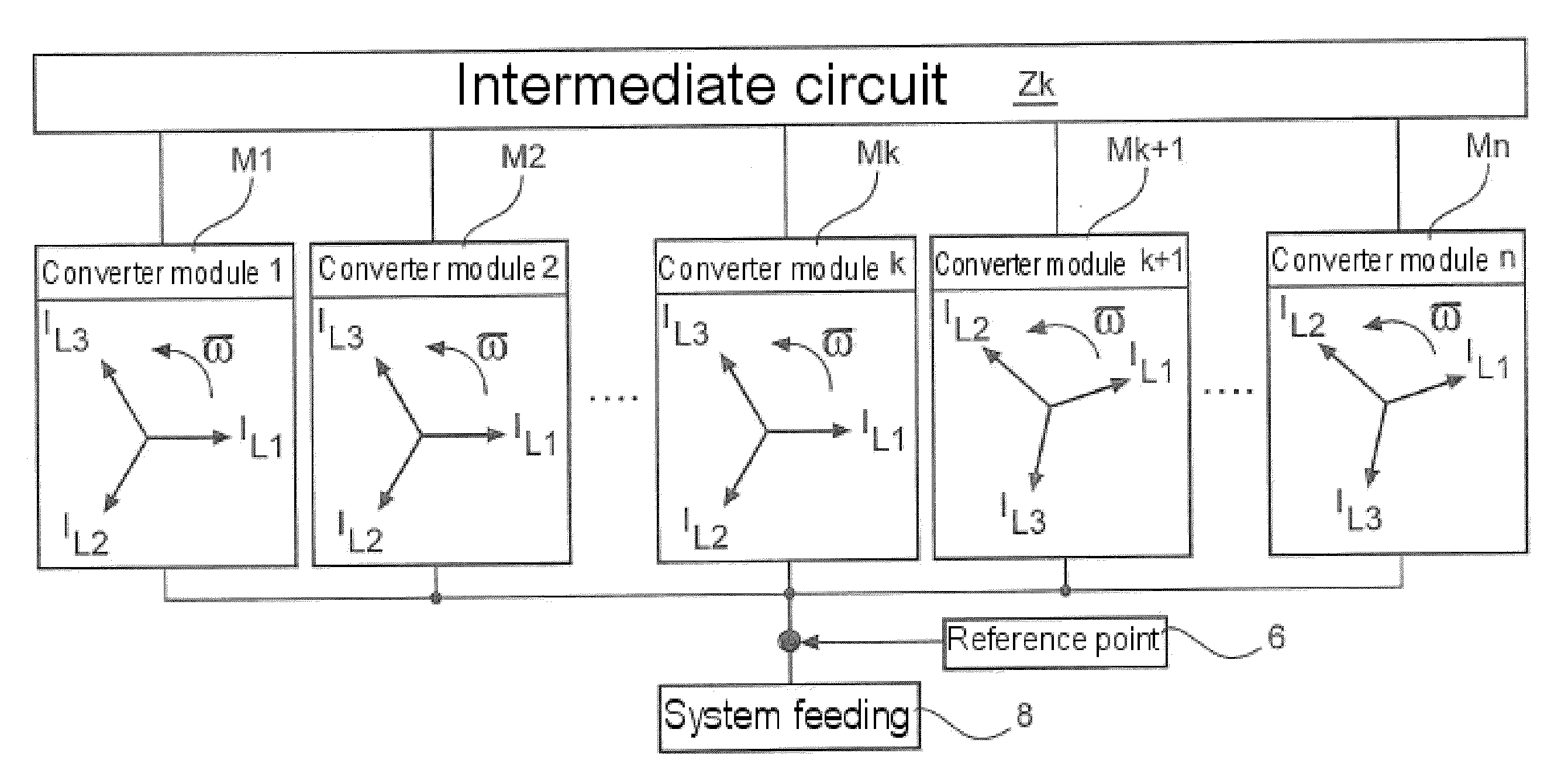 Method for feeding electrical power into a three-phase ac voltage system