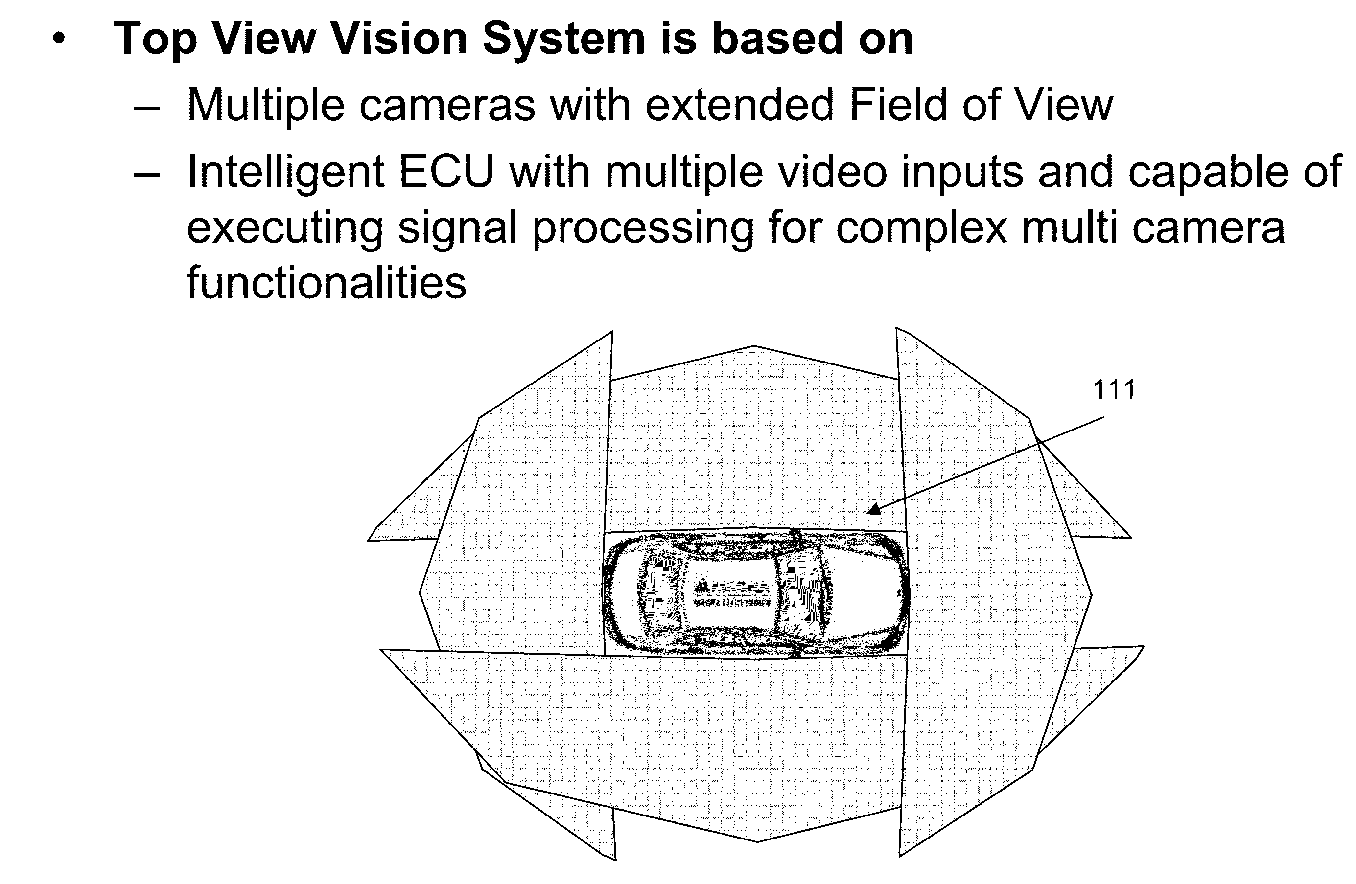 Driver active safety control system for vehicle