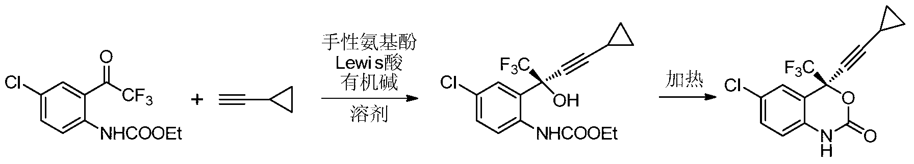 Application of chiral aminophenol ligand to asymmetric synthesis of efavirenz