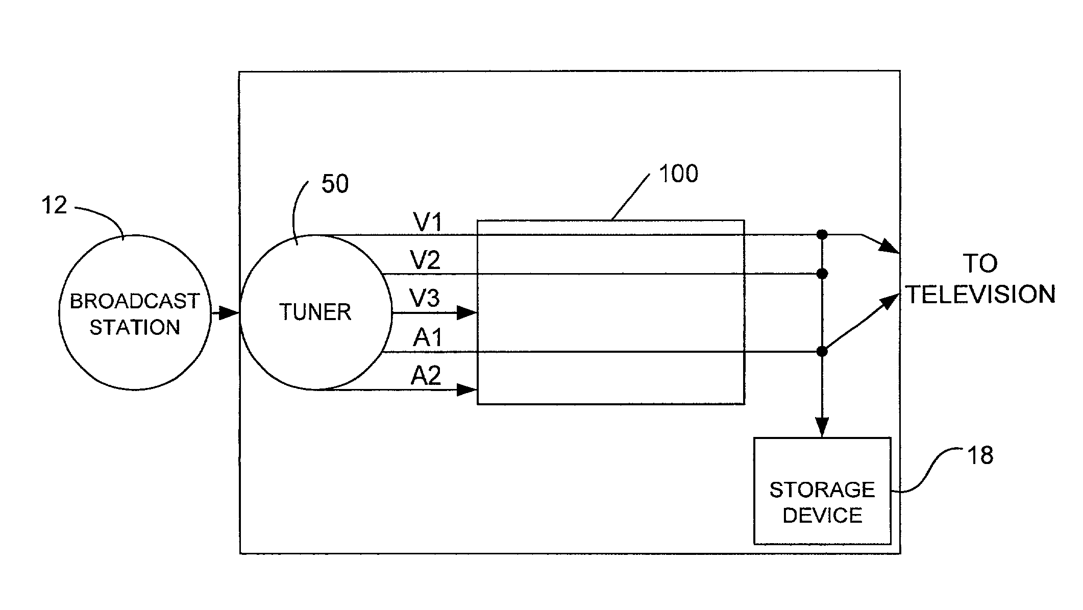 System and method for providing multi-perspective instant replay