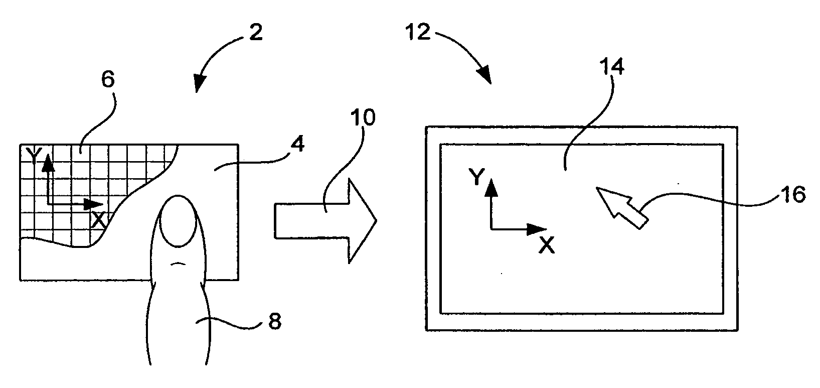 Touch pad for handheld device