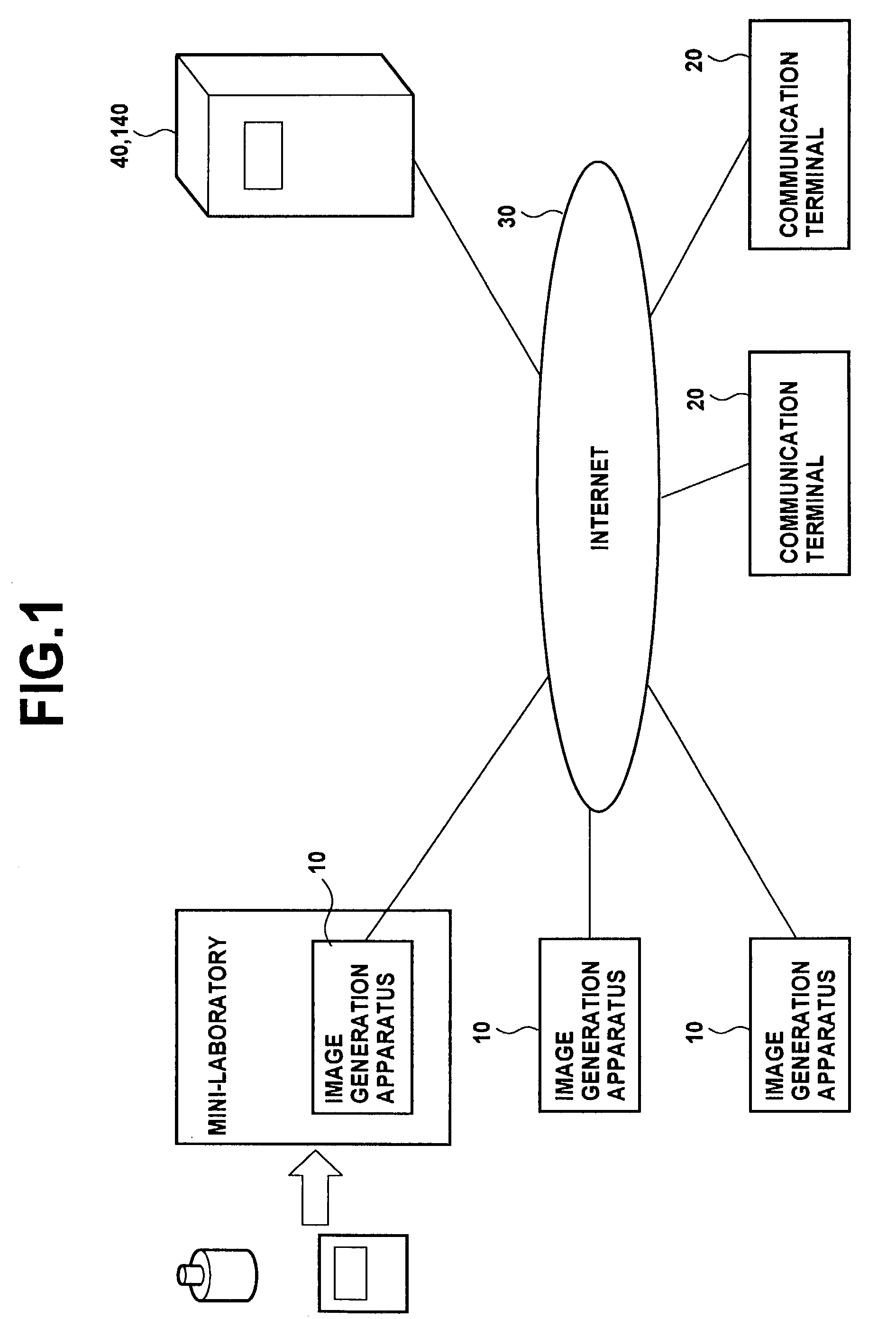 Method and apparatus for storing images, method and apparatus for instructing image filing, image storing system, method and apparatus for image evaluation, and programs therefor