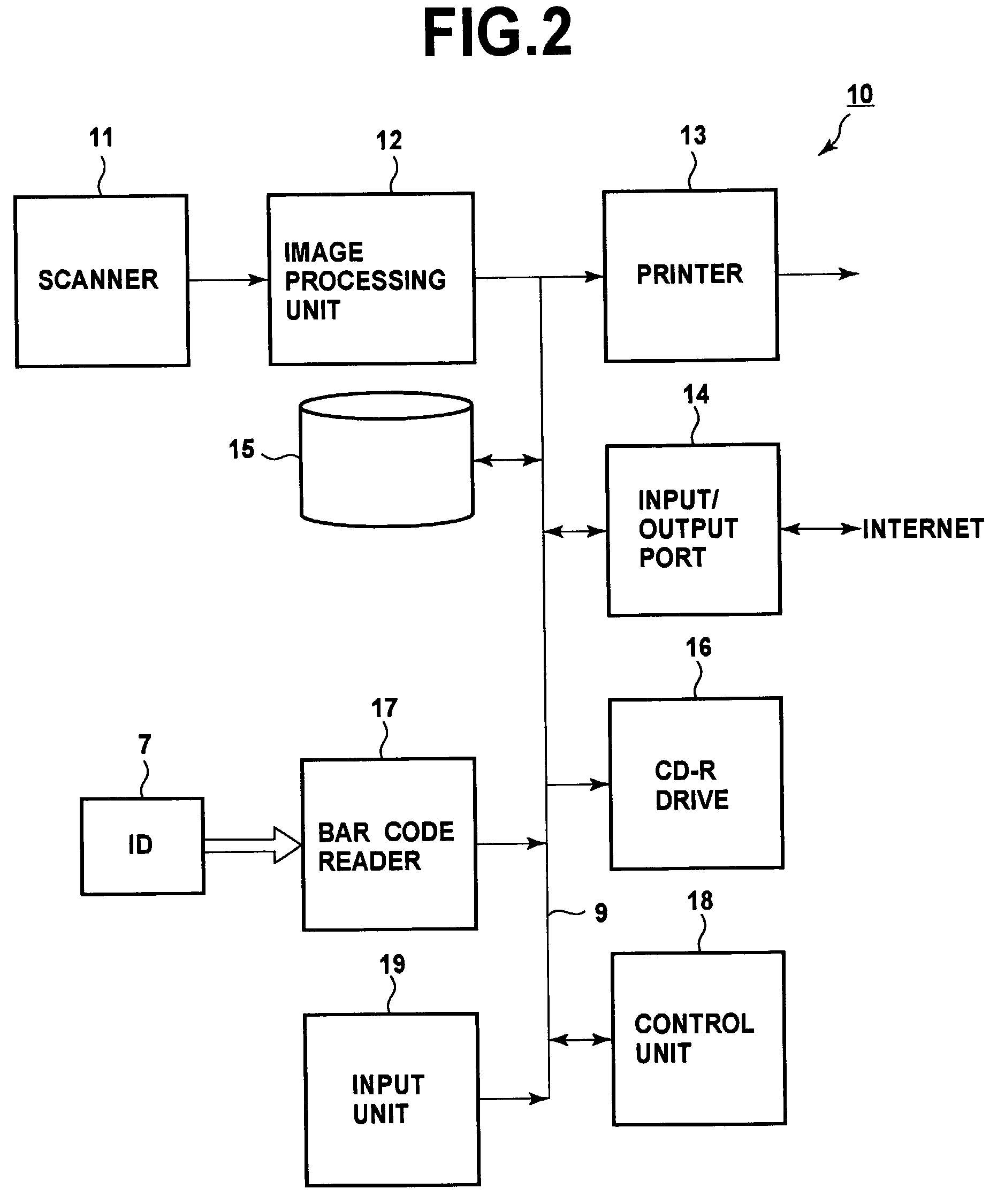 Method and apparatus for storing images, method and apparatus for instructing image filing, image storing system, method and apparatus for image evaluation, and programs therefor