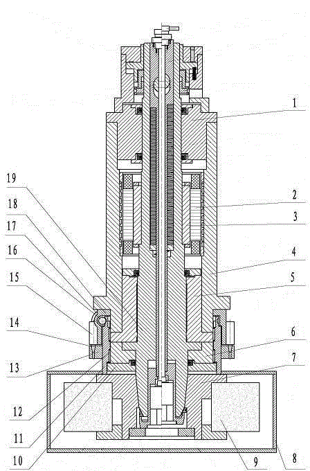 Dynamic/static pressure electrical main shaft with automatically-rotating grinding wheel cover