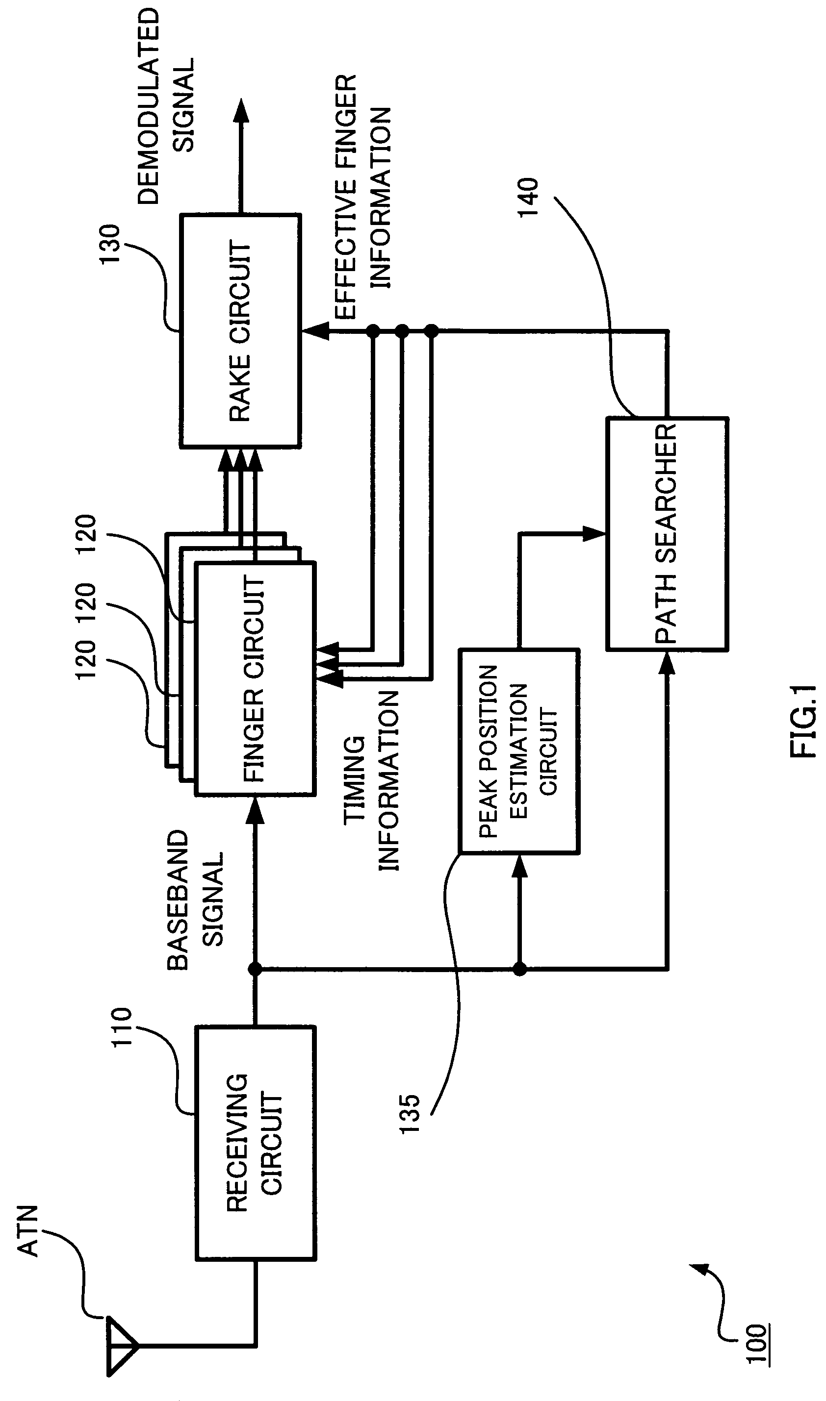 Path search method of spread spectrum communication system and receiver using the method