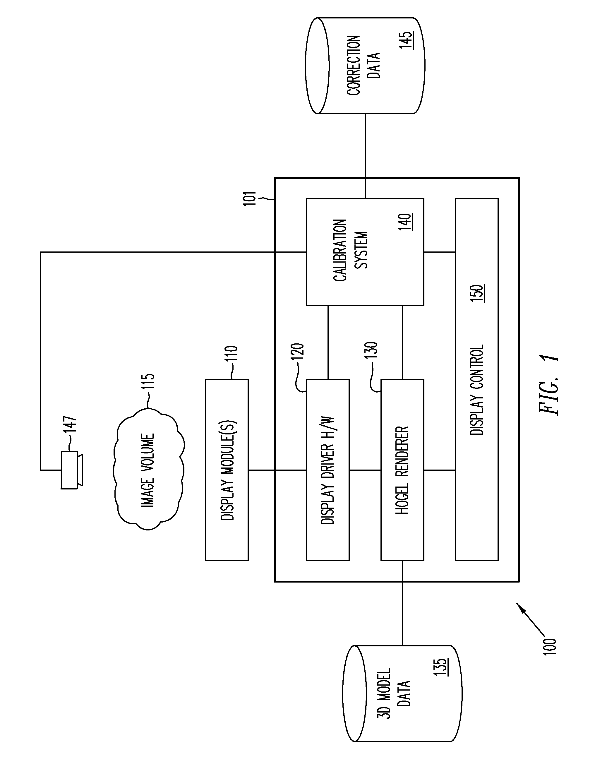 Multi-core processor architecture for active autostereoscopic emissive displays