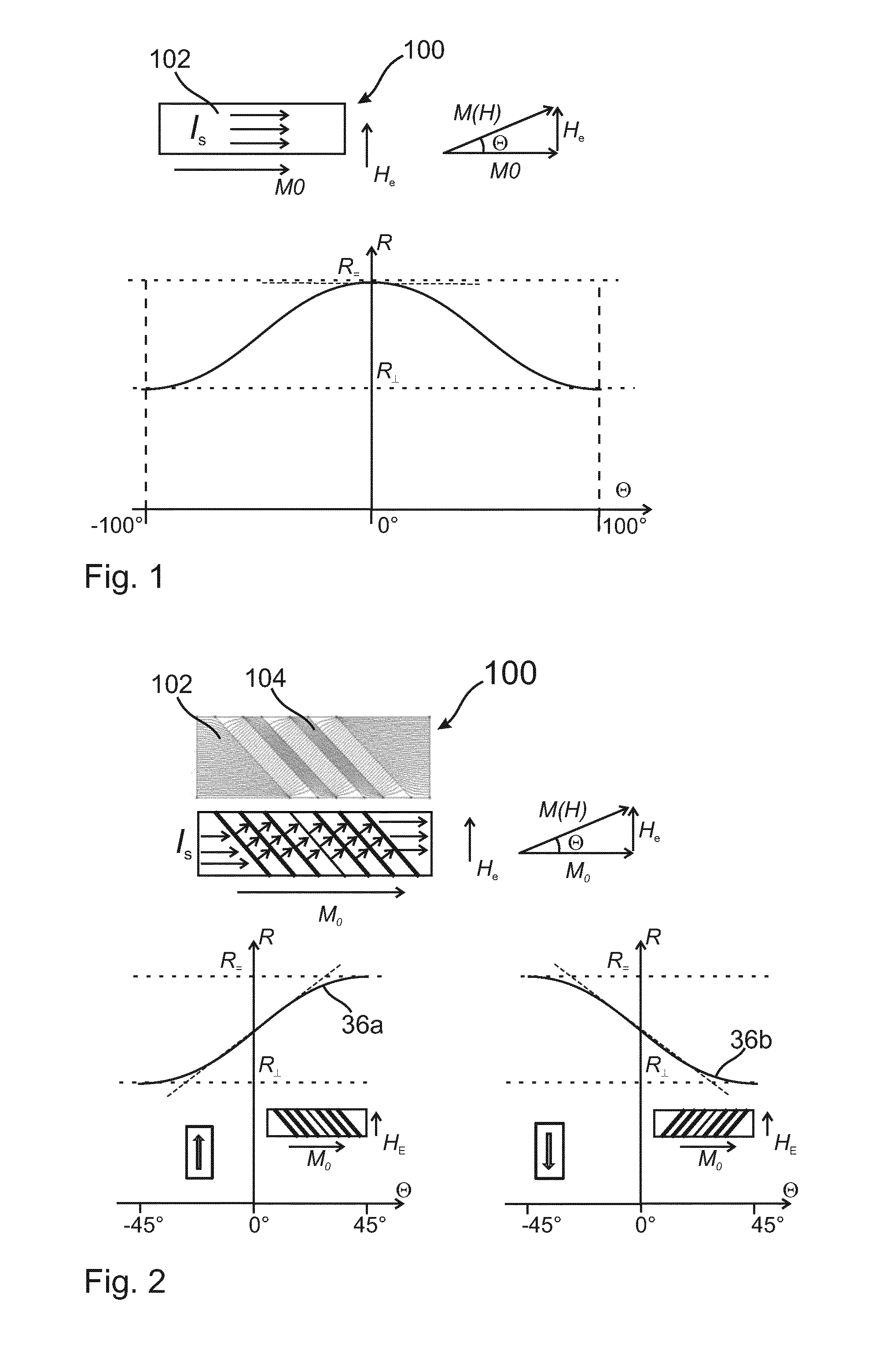 Multicomponent magnetic field sensor