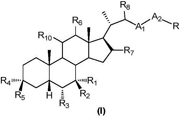 Sulfonylurea derivative and pharmaceutical composition and application thereof