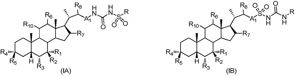 Sulfonylurea derivative and pharmaceutical composition and application thereof