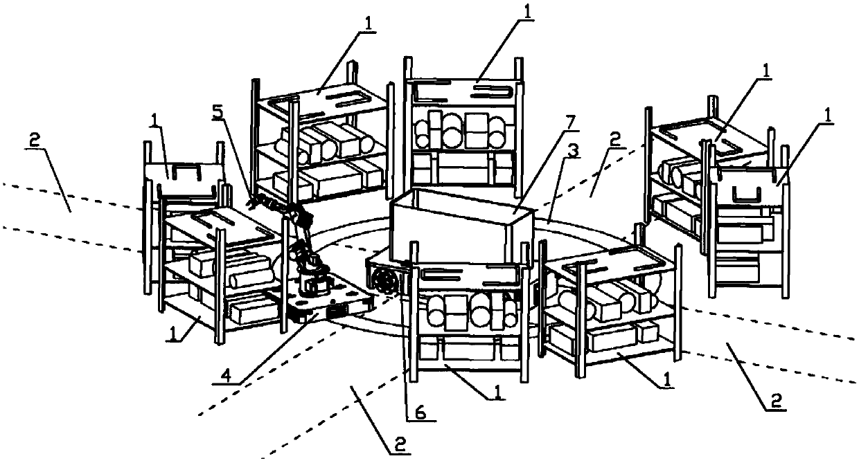 Automatic warehouse