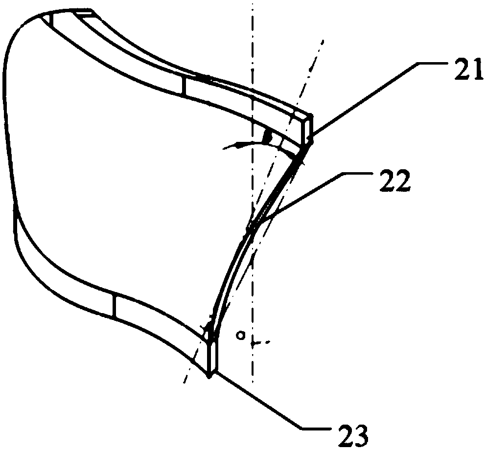 A backward centrifugal fan