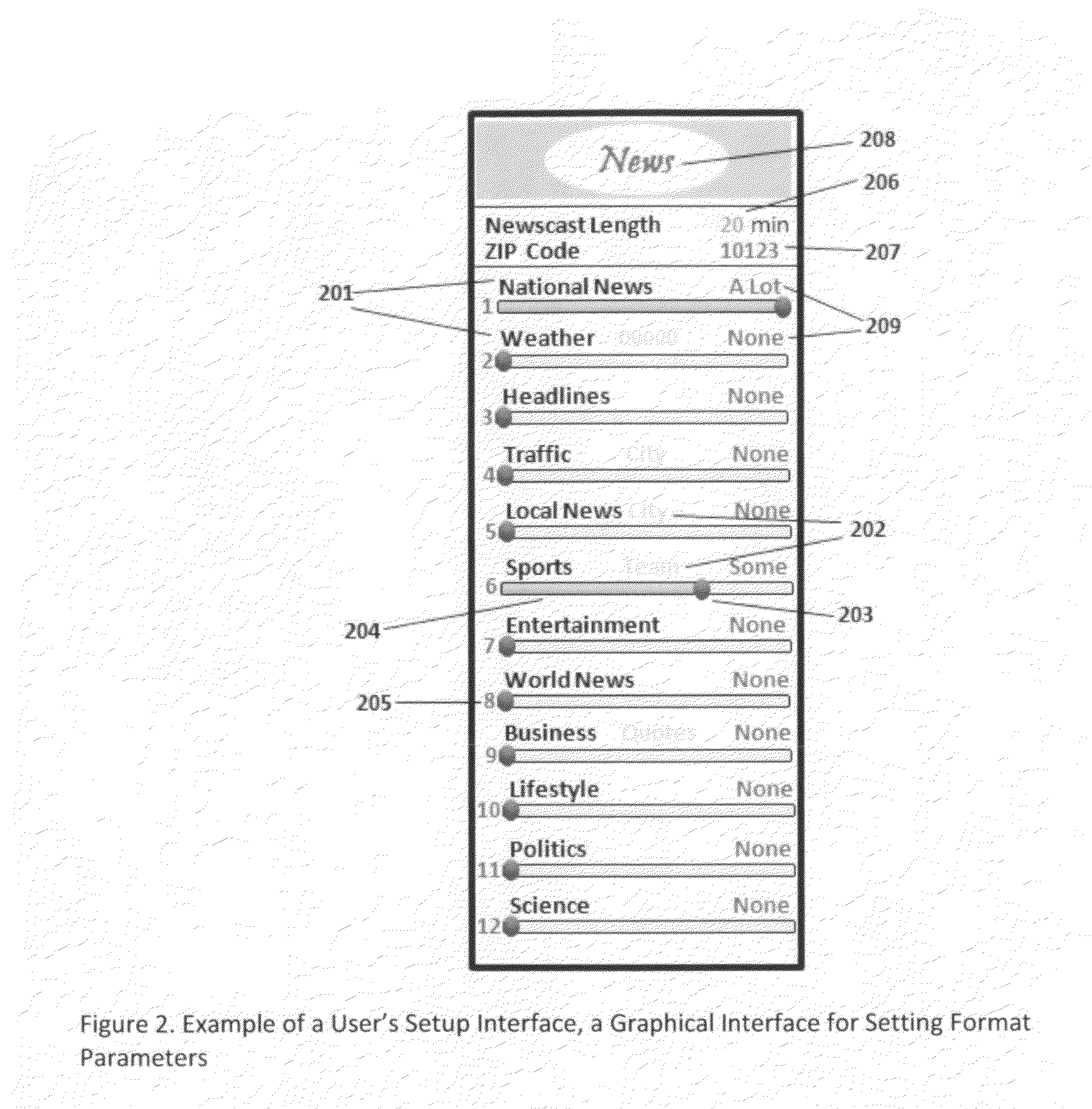 Method and System of Providing and Presenting Content to a User