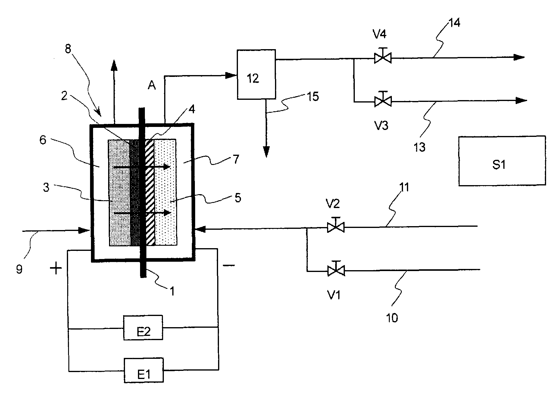 Operation method of ozonizer and ozonizer apparatus used therefor