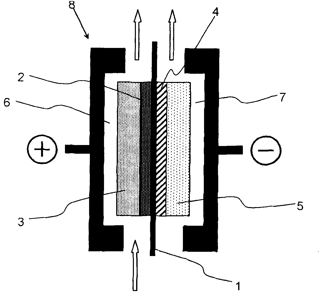 Operation method of ozonizer and ozonizer apparatus used therefor