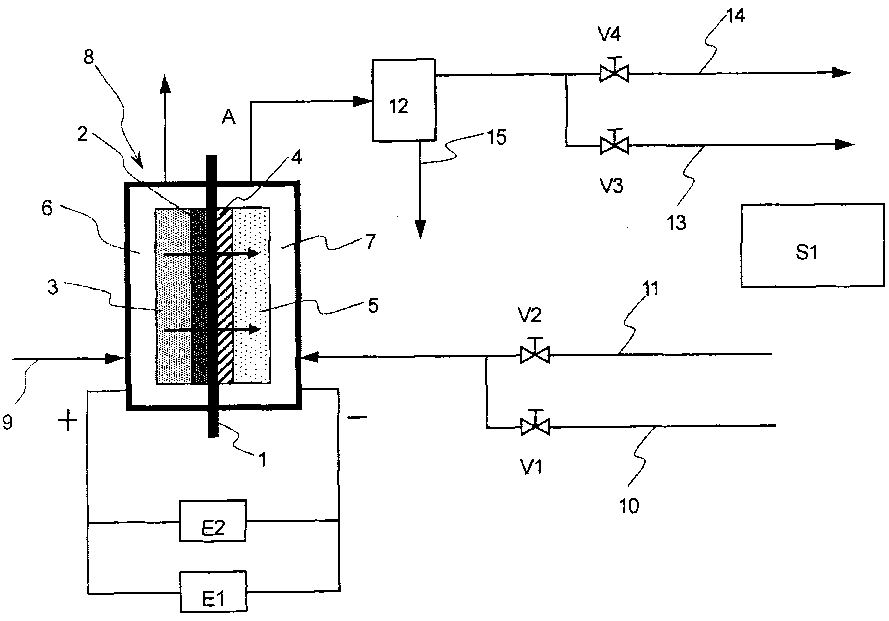 Operation method of ozonizer and ozonizer apparatus used therefor