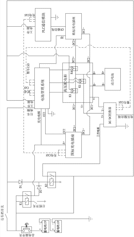 Combined charging system for electric vehicle and control method of combined charging system for electric vehicle