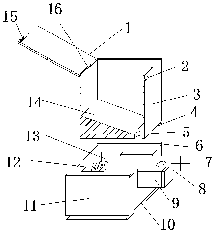 Novel candy box