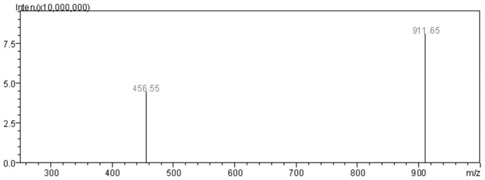 A kind of antitumor active peptide, synthesis method and application