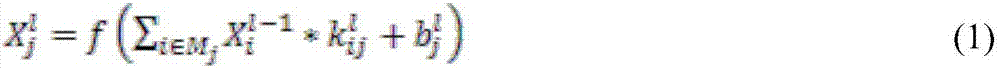 Space target recognition method based on deep learning