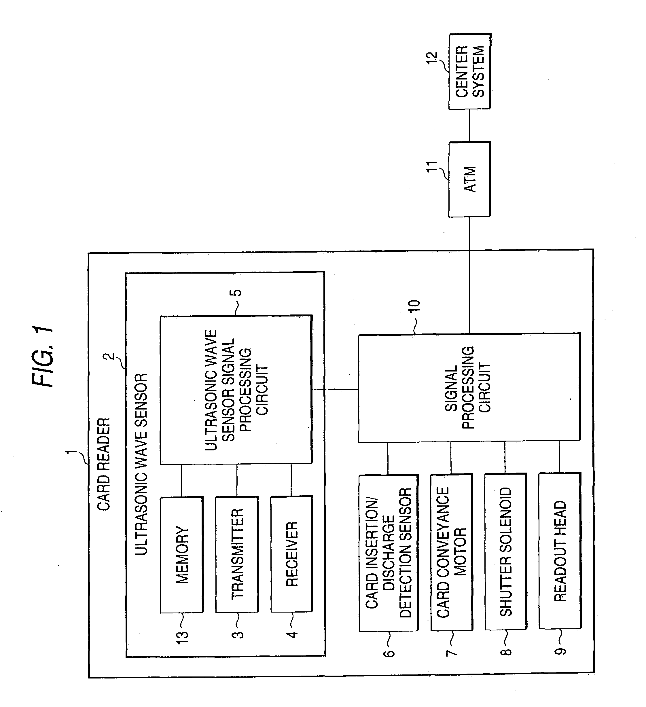 Card reader and transaction processing apparatus