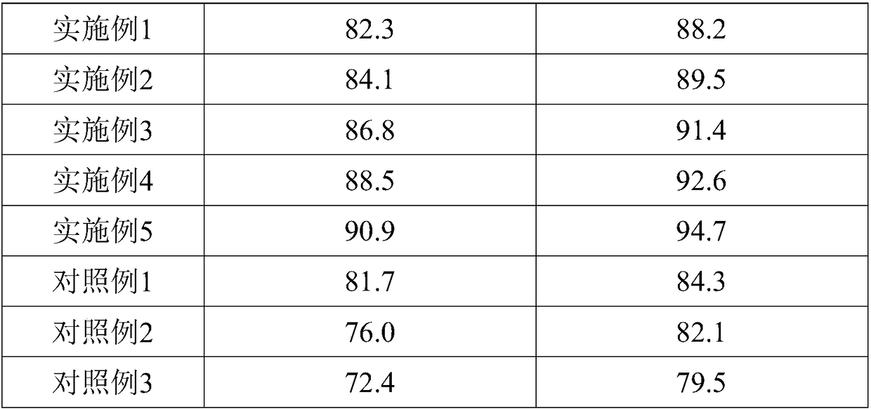 Process of extracting high-purity pectin from apple pomace