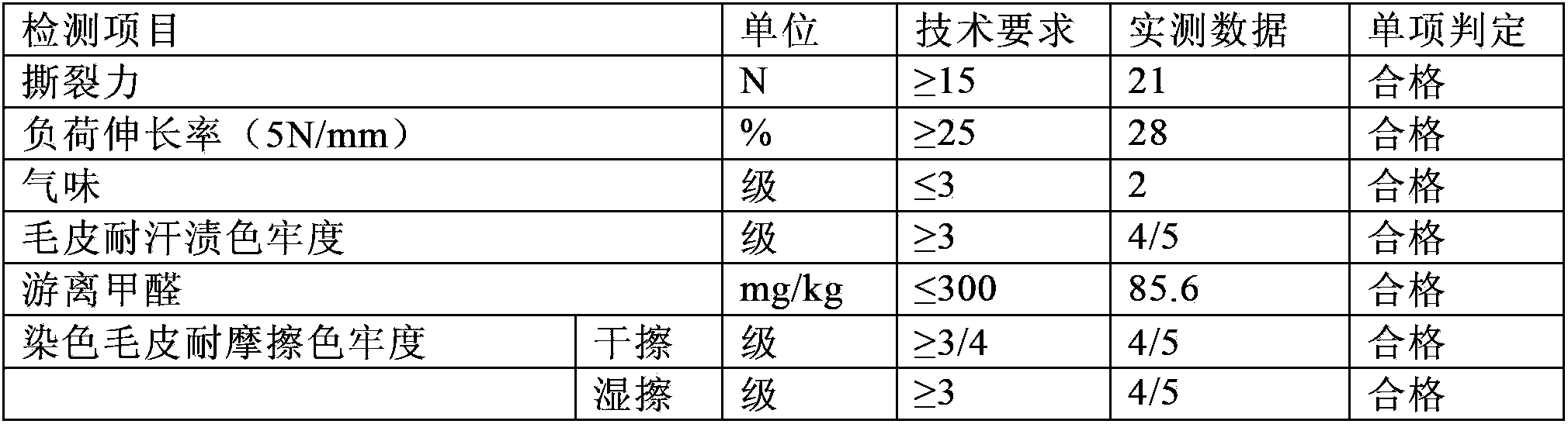 Recycling method of fur oxidation dyeing chrome mordant dye liquor