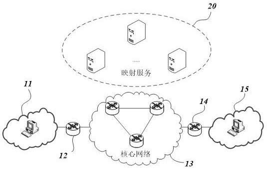 Addressing method and system based on IPv6 identity identifier