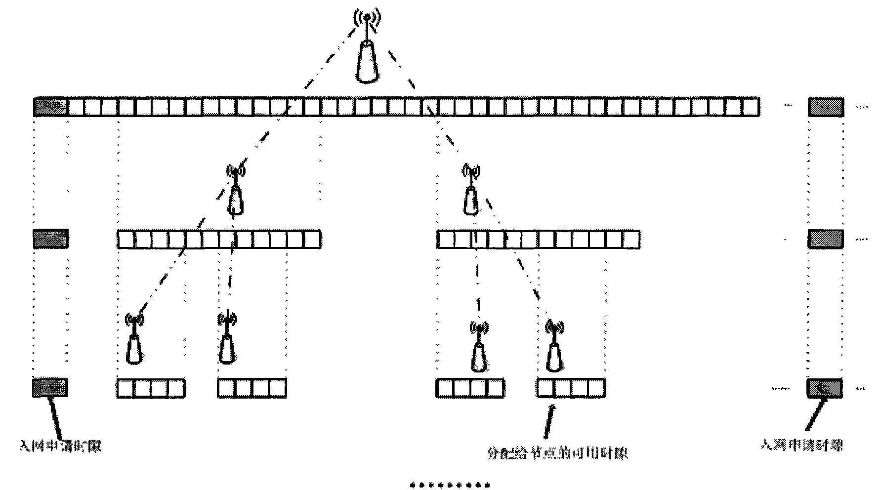 Method for constructing medium-range wireless sensor network used for field information acquisition