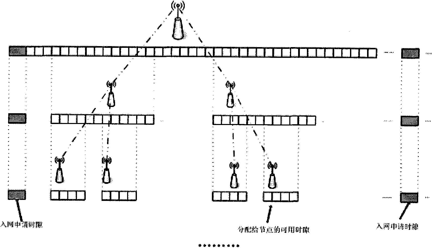 Method for constructing medium-range wireless sensor network used for field information acquisition