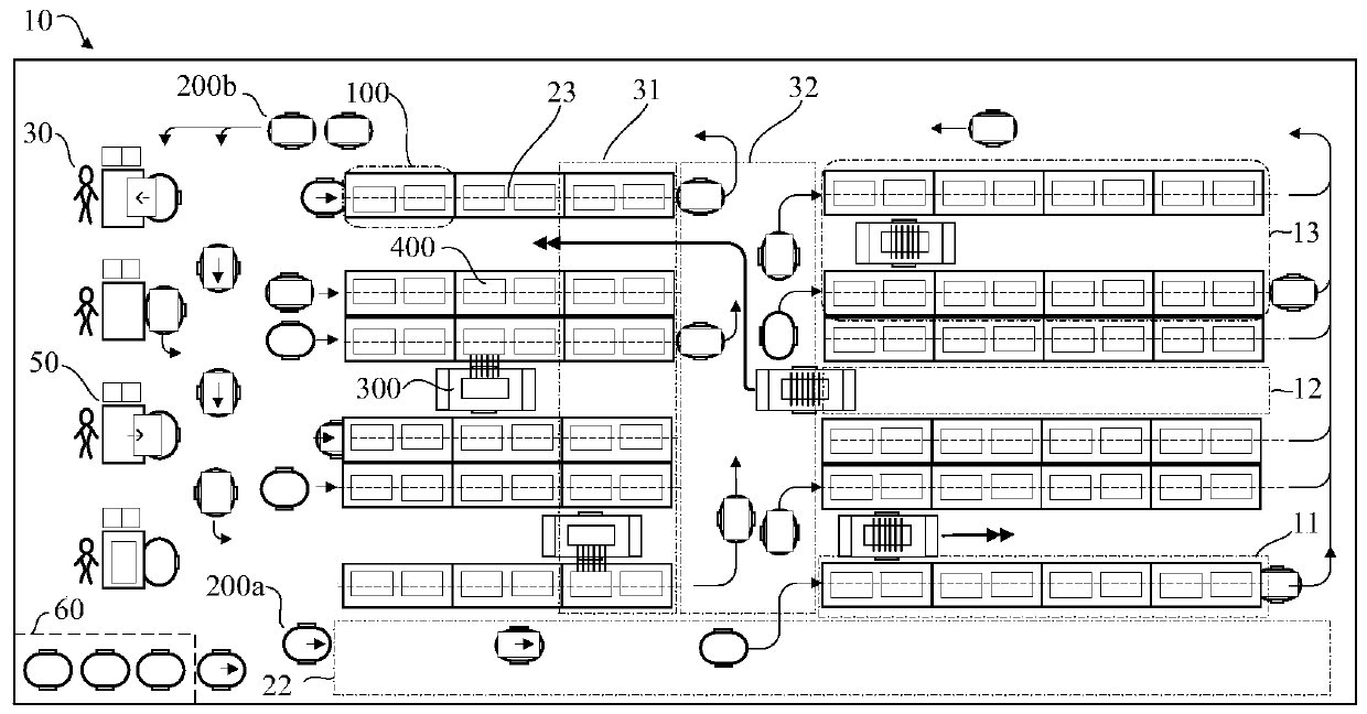 Unmanned storage system and warehouse output and input method