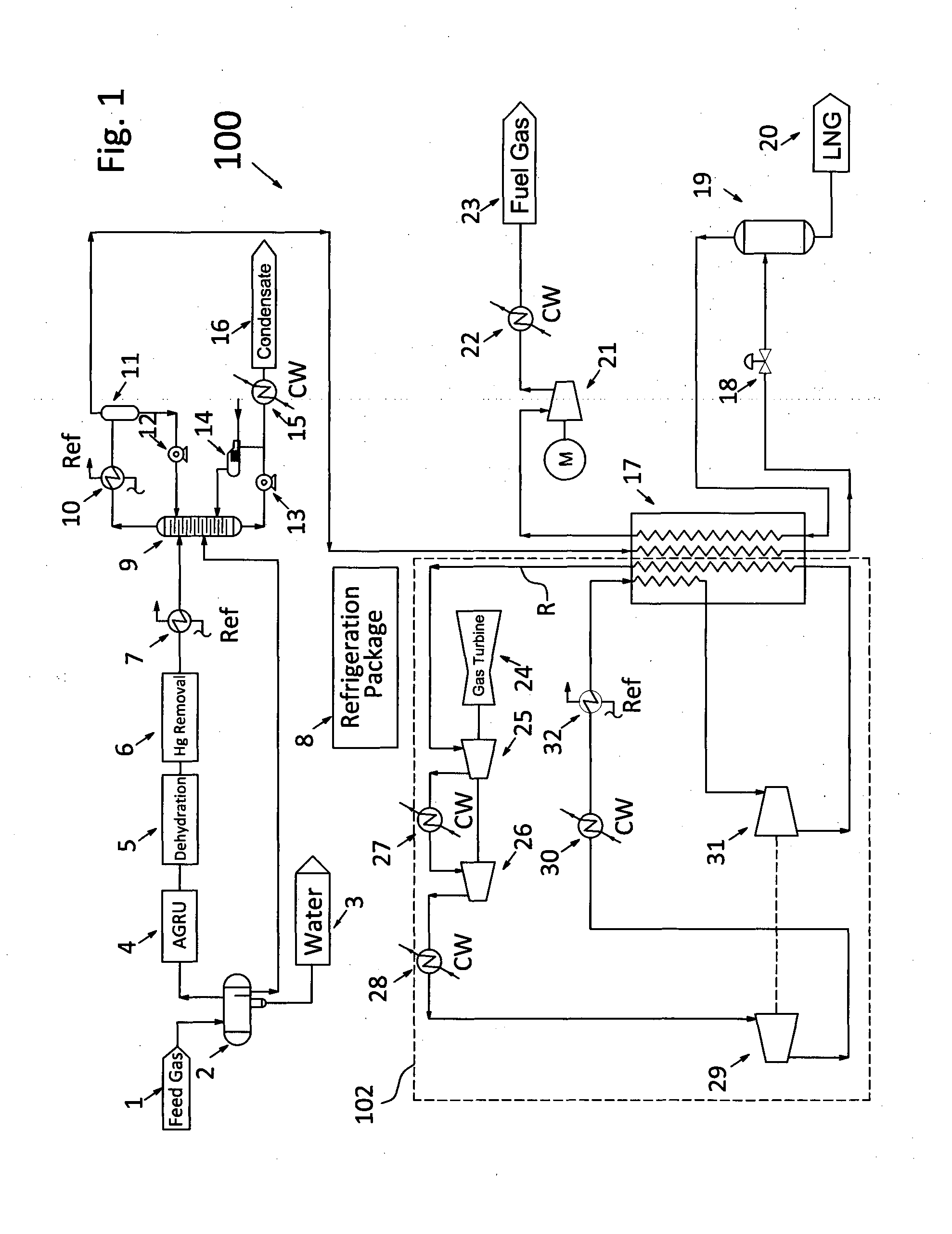 System and process for natural gas liquefaction