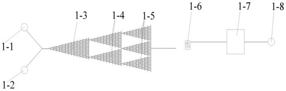 Homogeneous analysis method for visually detecting multiple target objects based on click reaction signal amplification and corollary equipment thereof