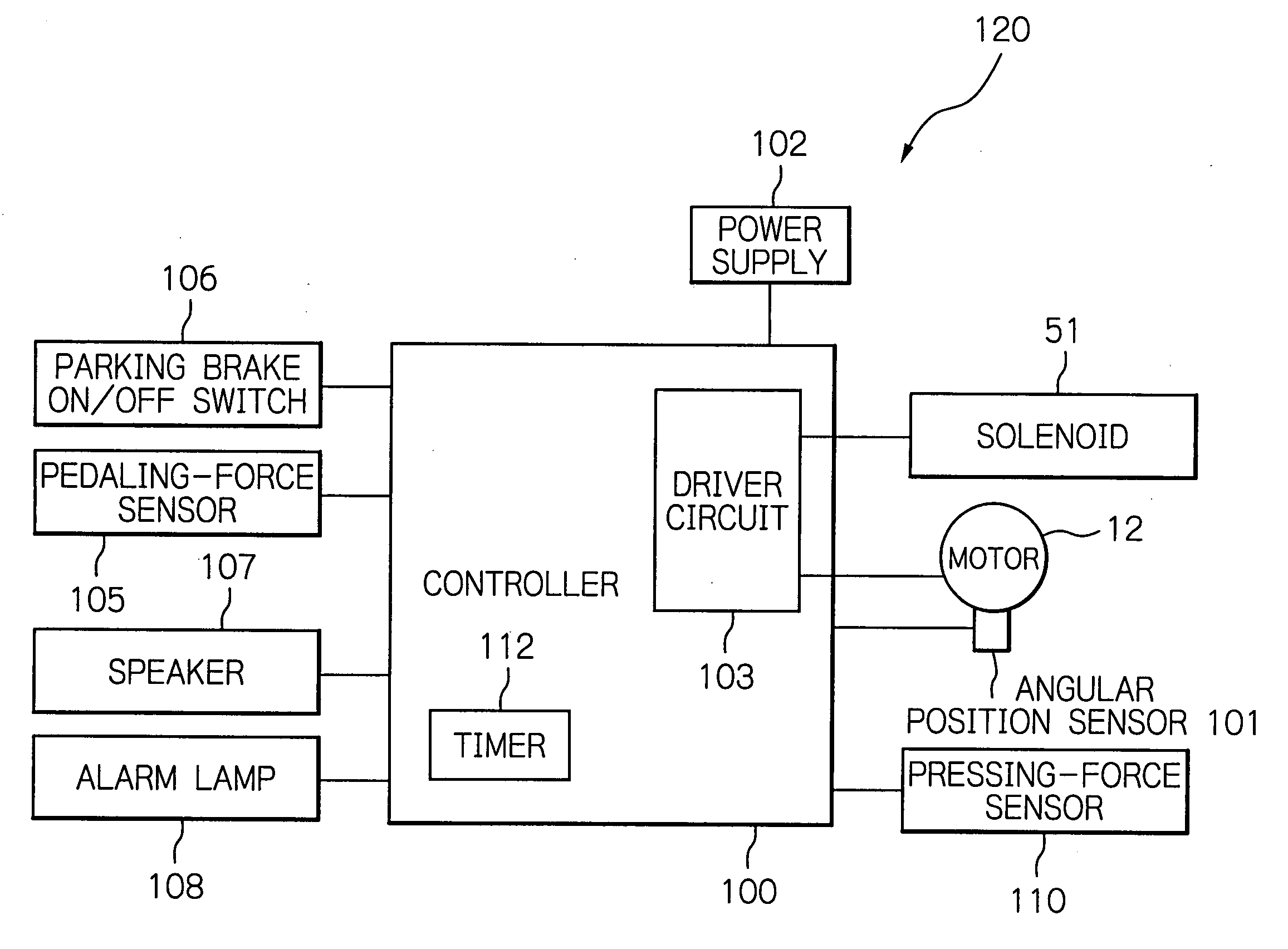 Motor-driven brake system