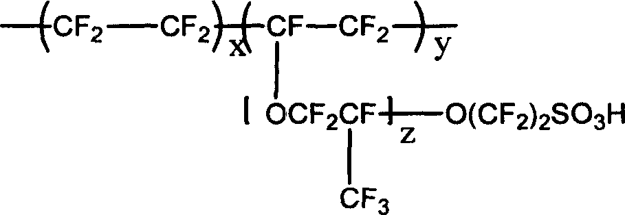 Sulfonated high polymer containing bisphenol fluorine, synthesis and application thereof