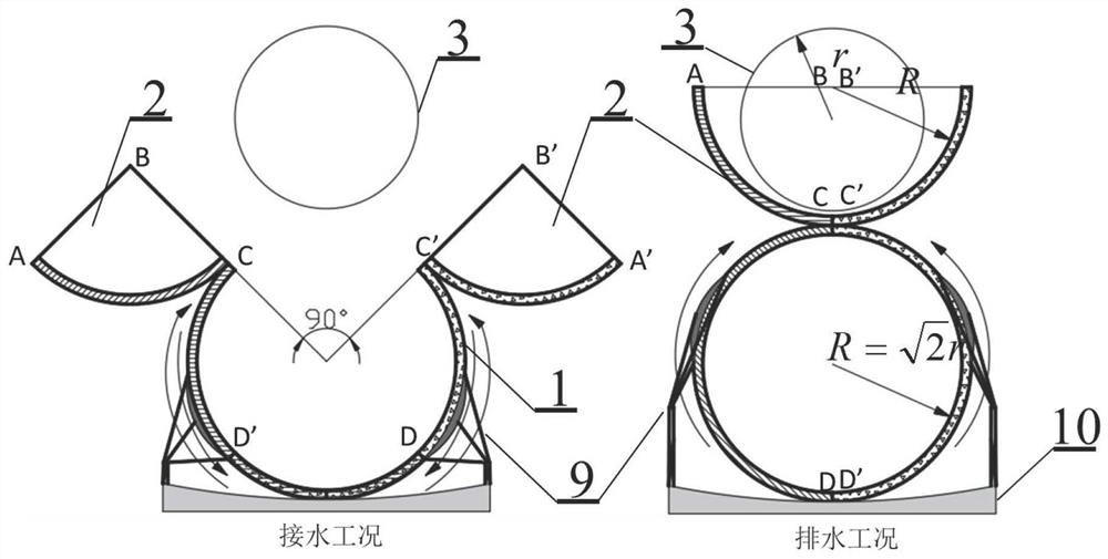 A monitoring system and method for intermittent drainage water volume