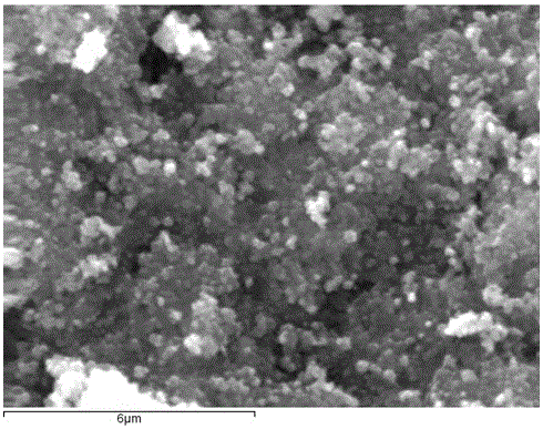 a rich co  <sub>2</sub> Method for hydrothermally synthesizing yttrium phosphate nanospheres