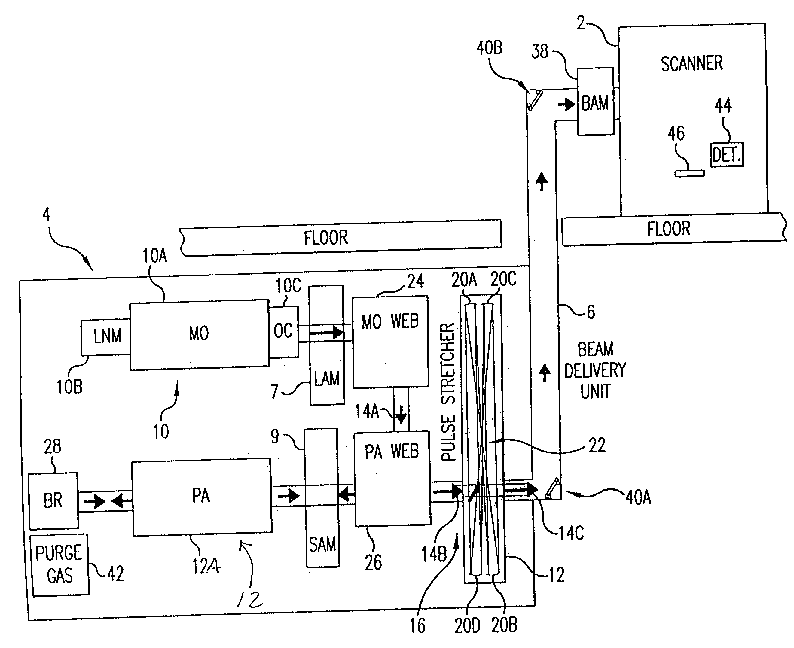 Control system for a two chamber gas discharge laser