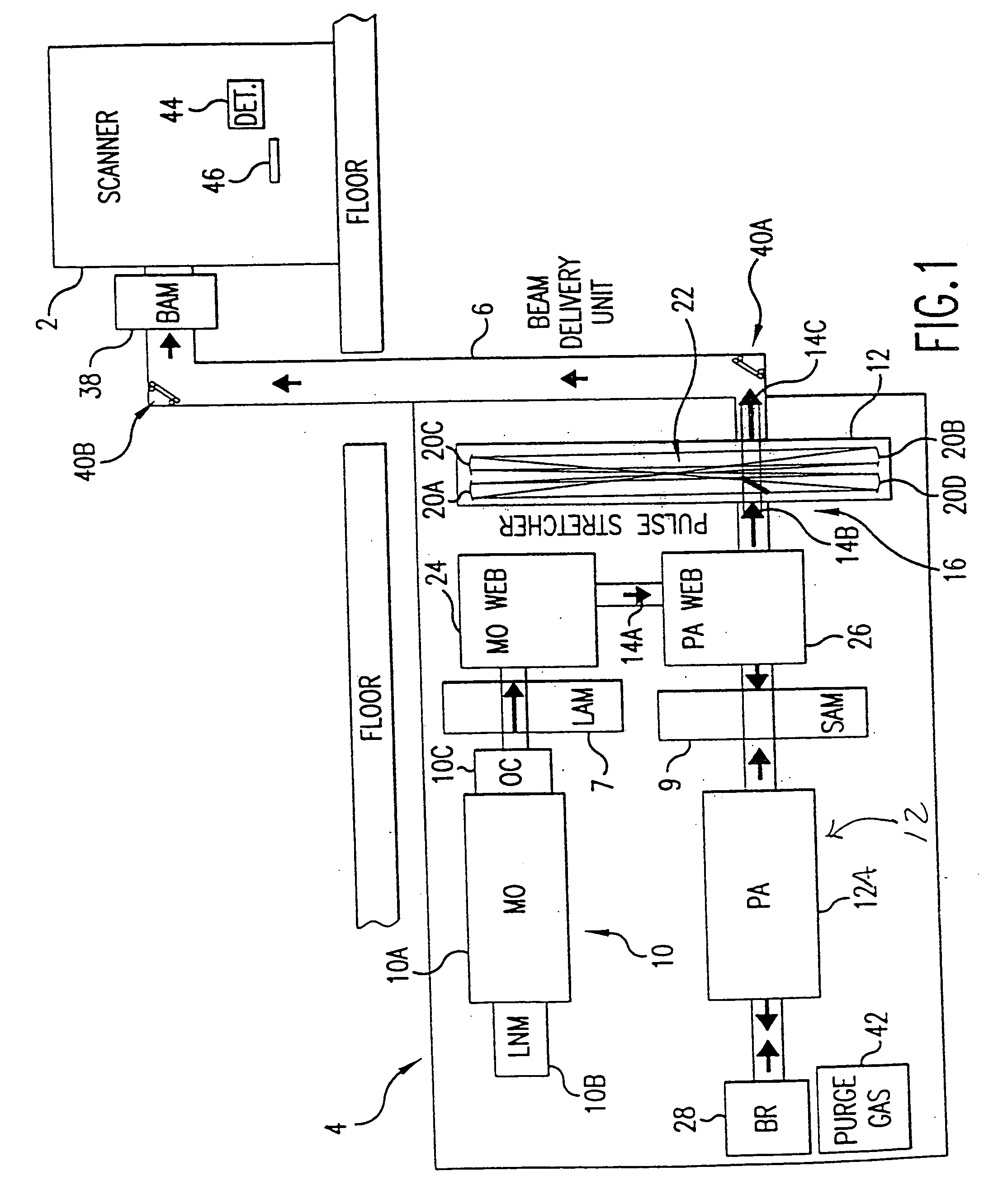 Control system for a two chamber gas discharge laser