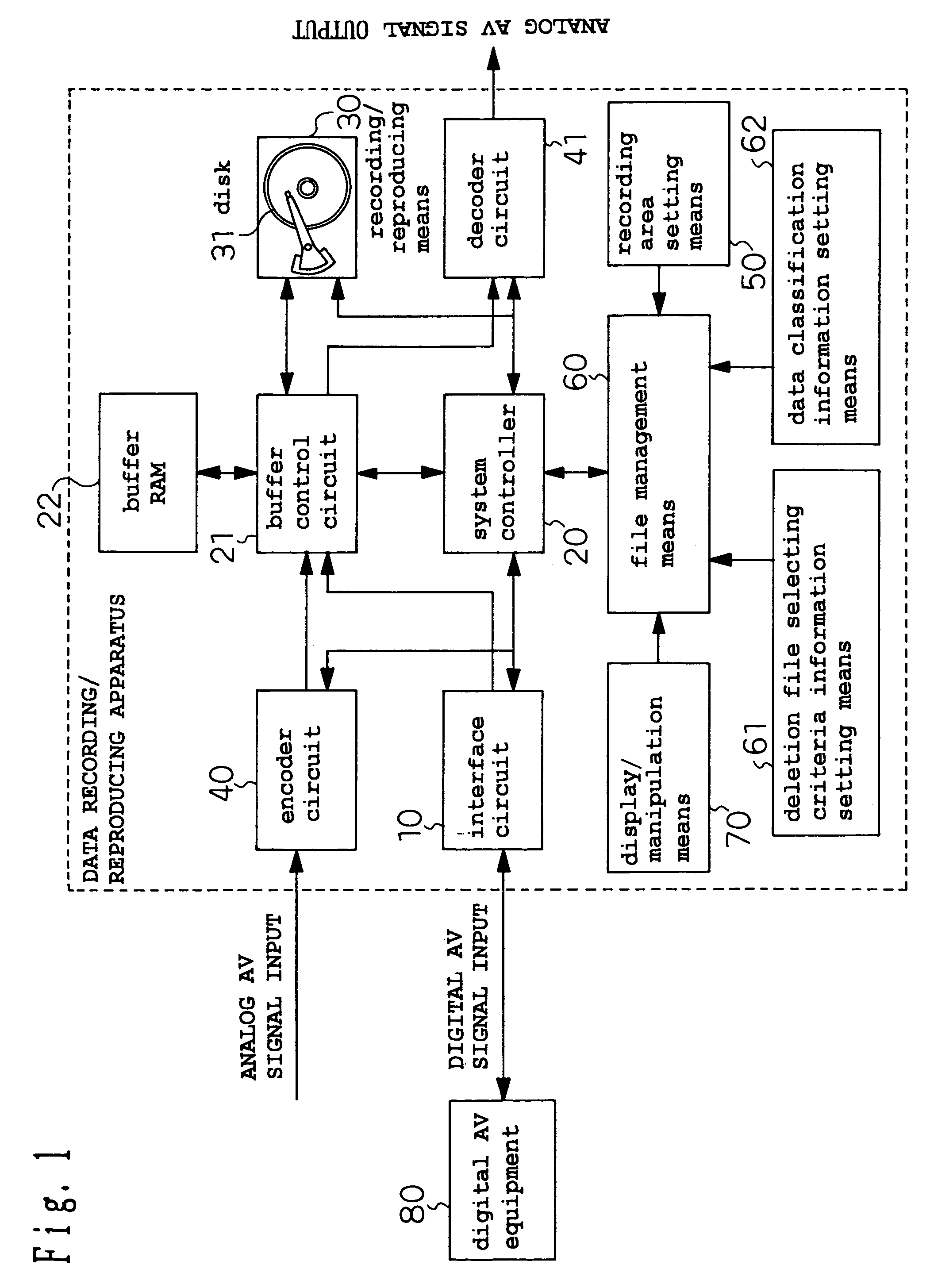 Data recording/reproducing apparatus and program recorded medium