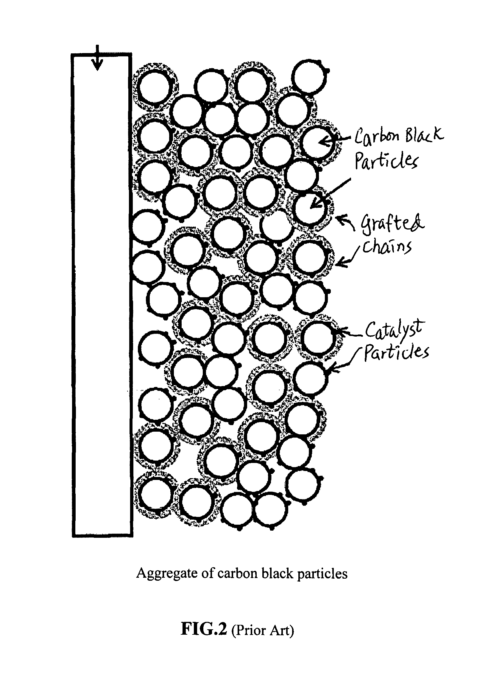 Conducting polymer-transition metal electro-catalyst compositions for fuel cells