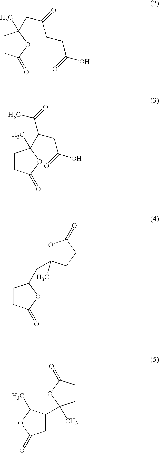 Process for the liquefaction of lignocellulosic material