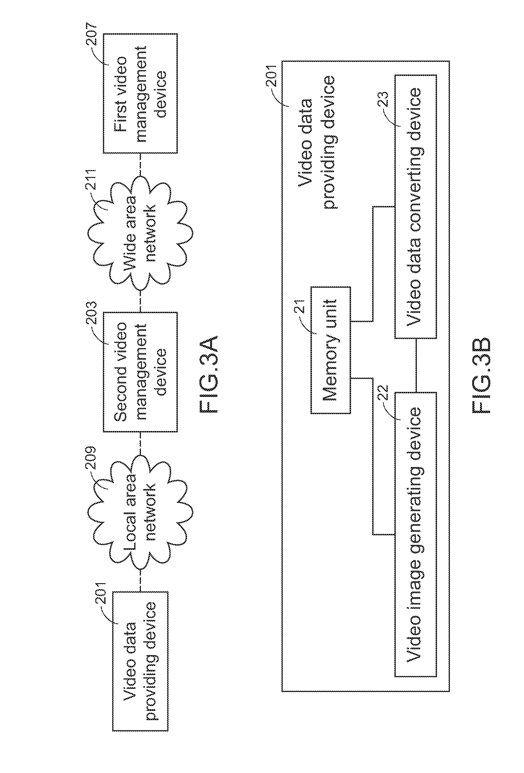 Video transmission method and system