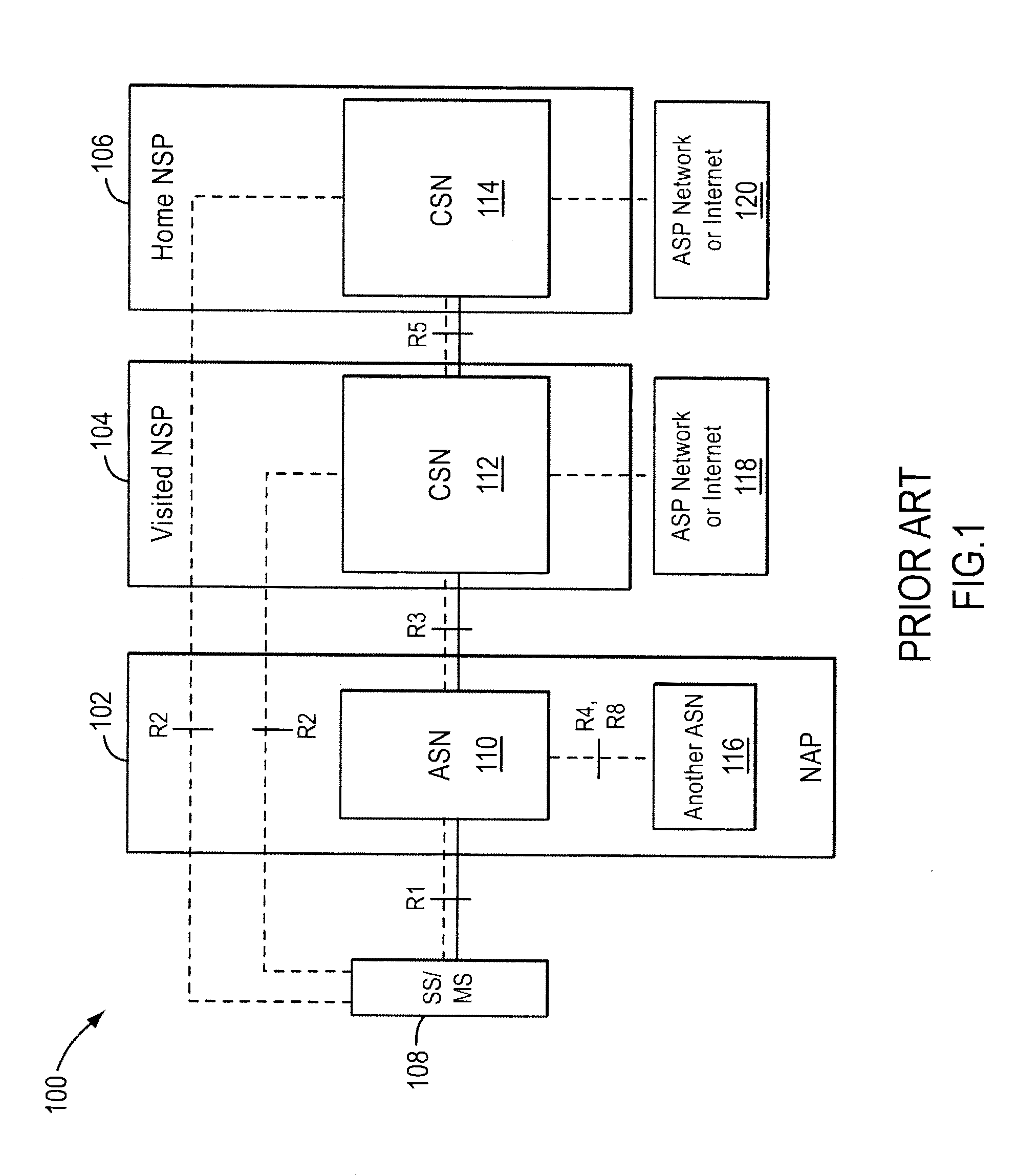 Systems and methods for fractional routing redundancy